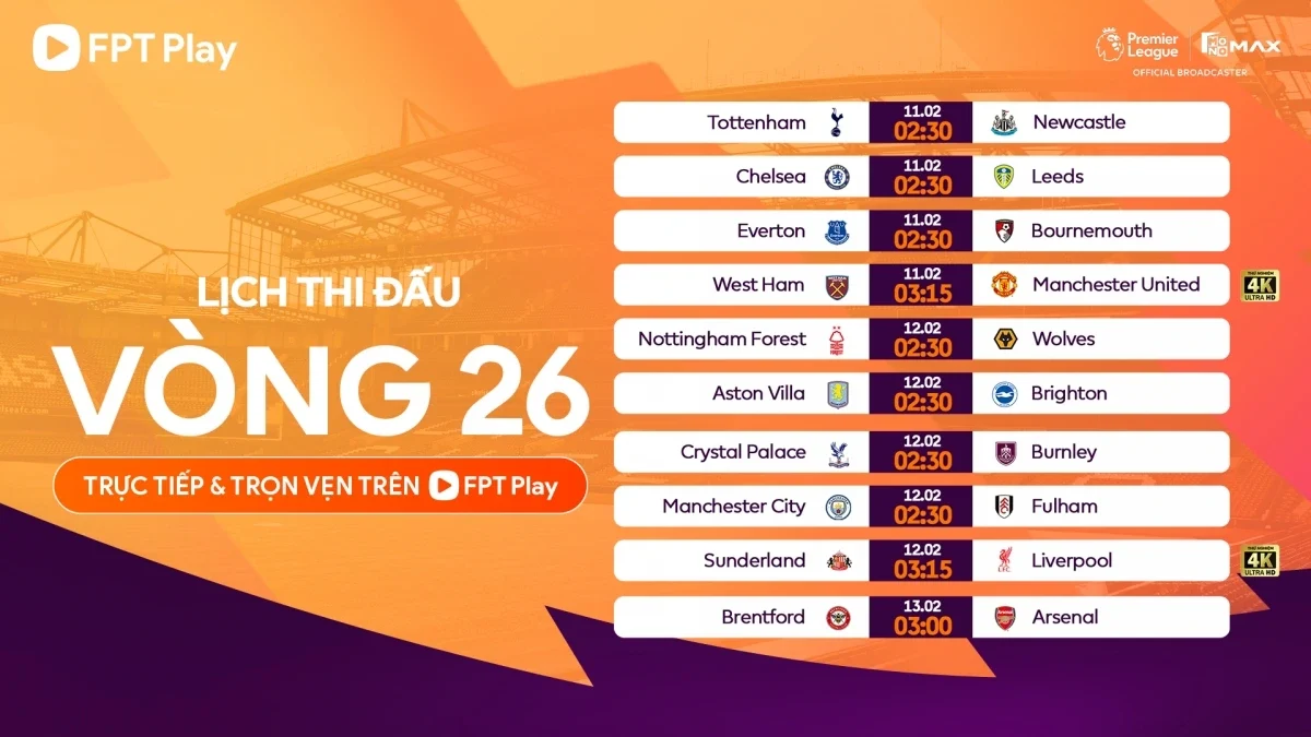 Nhận Định Soi Kèo Tottenham Vs Newcastle 02h30 Ngày 11/02: Chích Choè Xử Đẹp Gà Trống Ngay Tại Sân Nhà Lịch thi đấu Vòng 26 Premier League 2025/26