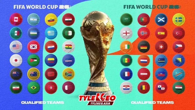 World Cup 26 Giải mã thể thức thi đấu World Cup 2026